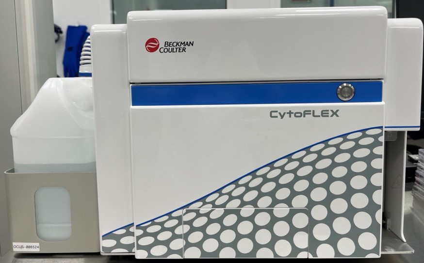 Проточный цитометр CytoFlex